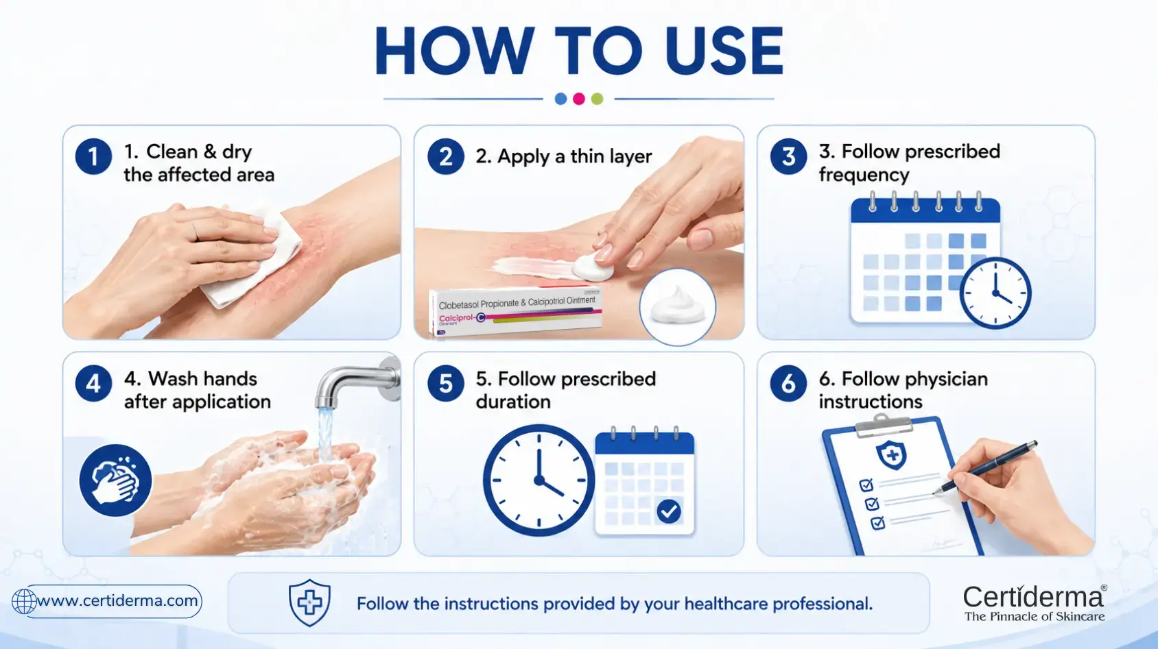 Step-by-step topical ointment application guidance covering cleaning thin application prescribed frequency handwashing duration and physician instructions for Certiderma products