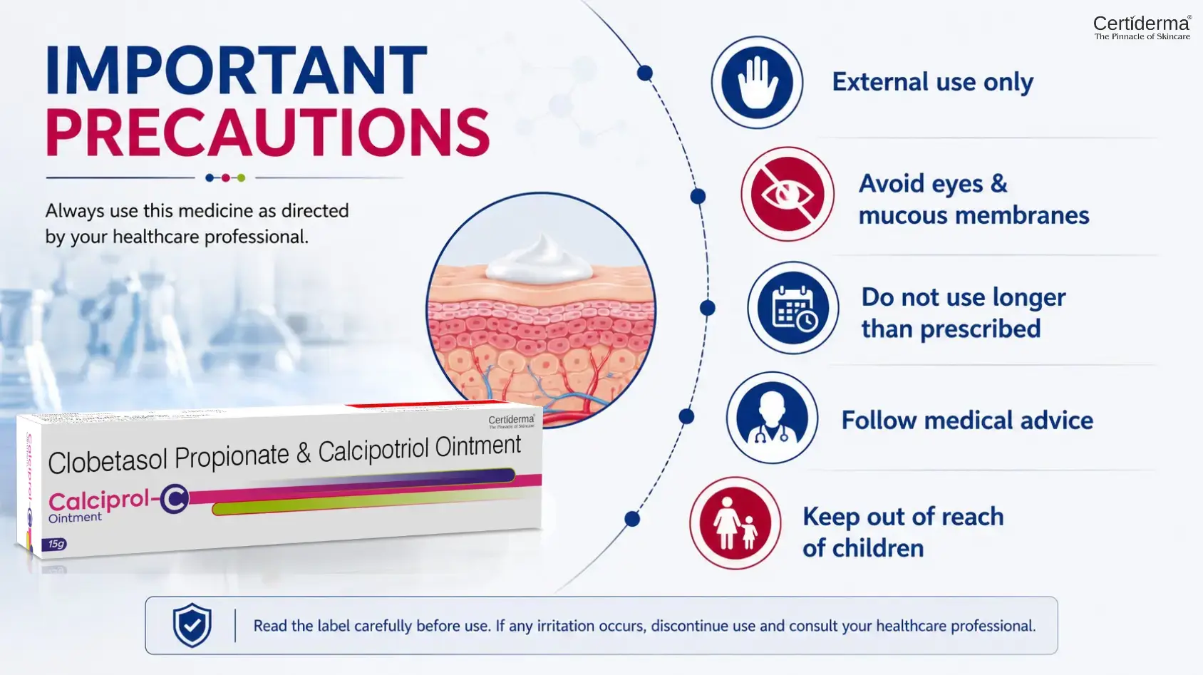 Clobetasol Calcipotriol ointment safety precautions covering external use eye avoidance prescribed duration medical advice and child safety for Certiderma