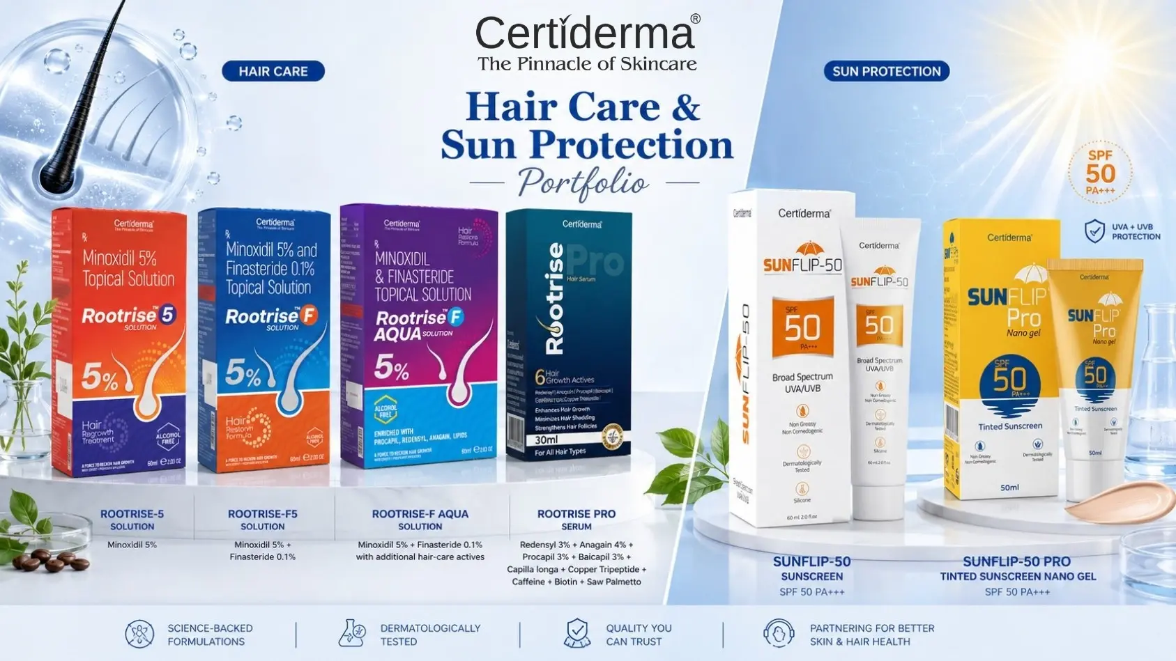 certiderma-hair-care-sunscreen-products-gujarat-derma-franchise.webp