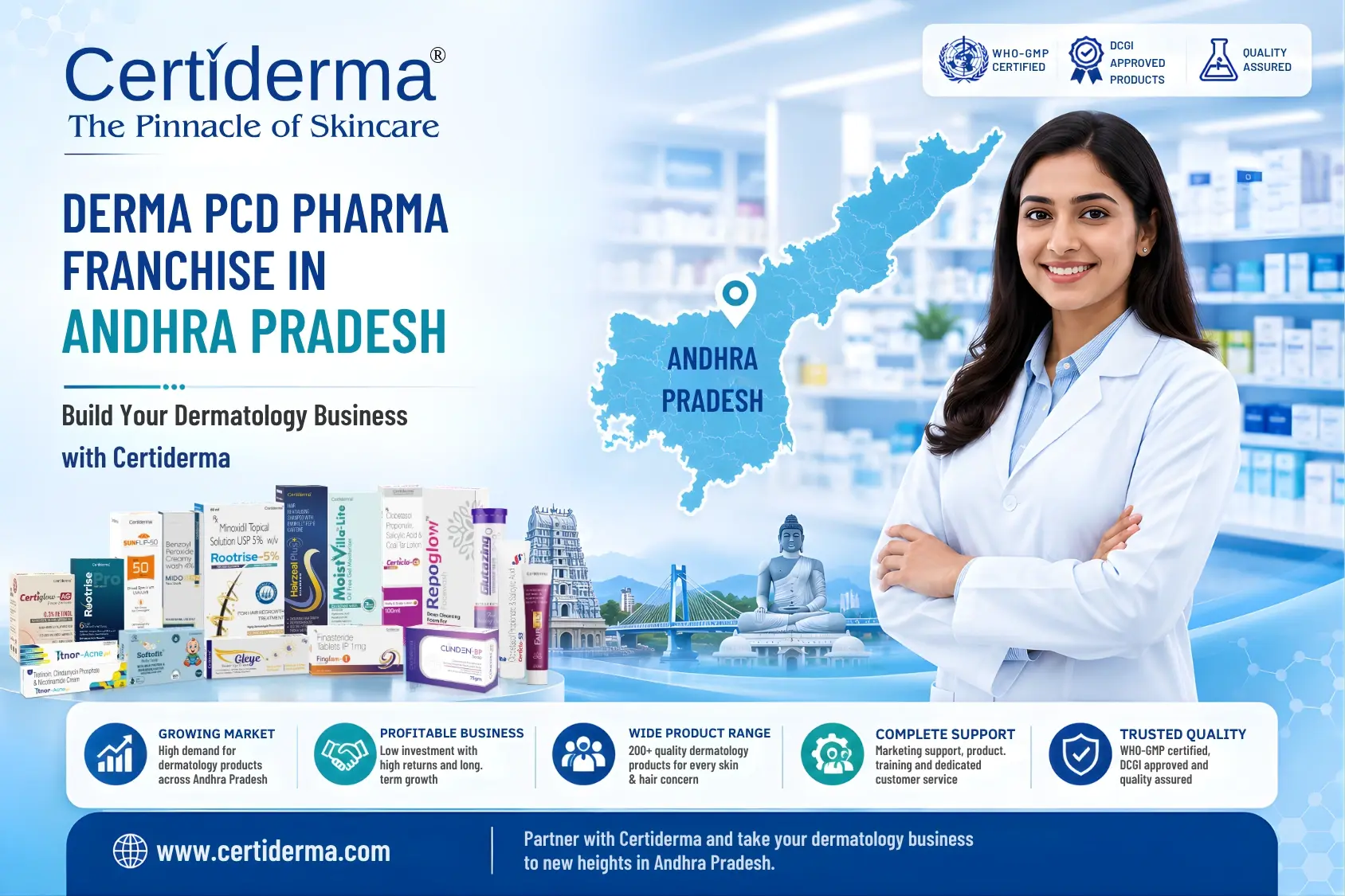 Derma PCD Pharma Franchise in Andhra Pradesh by Certiderma – Dermatology Business Opportunities