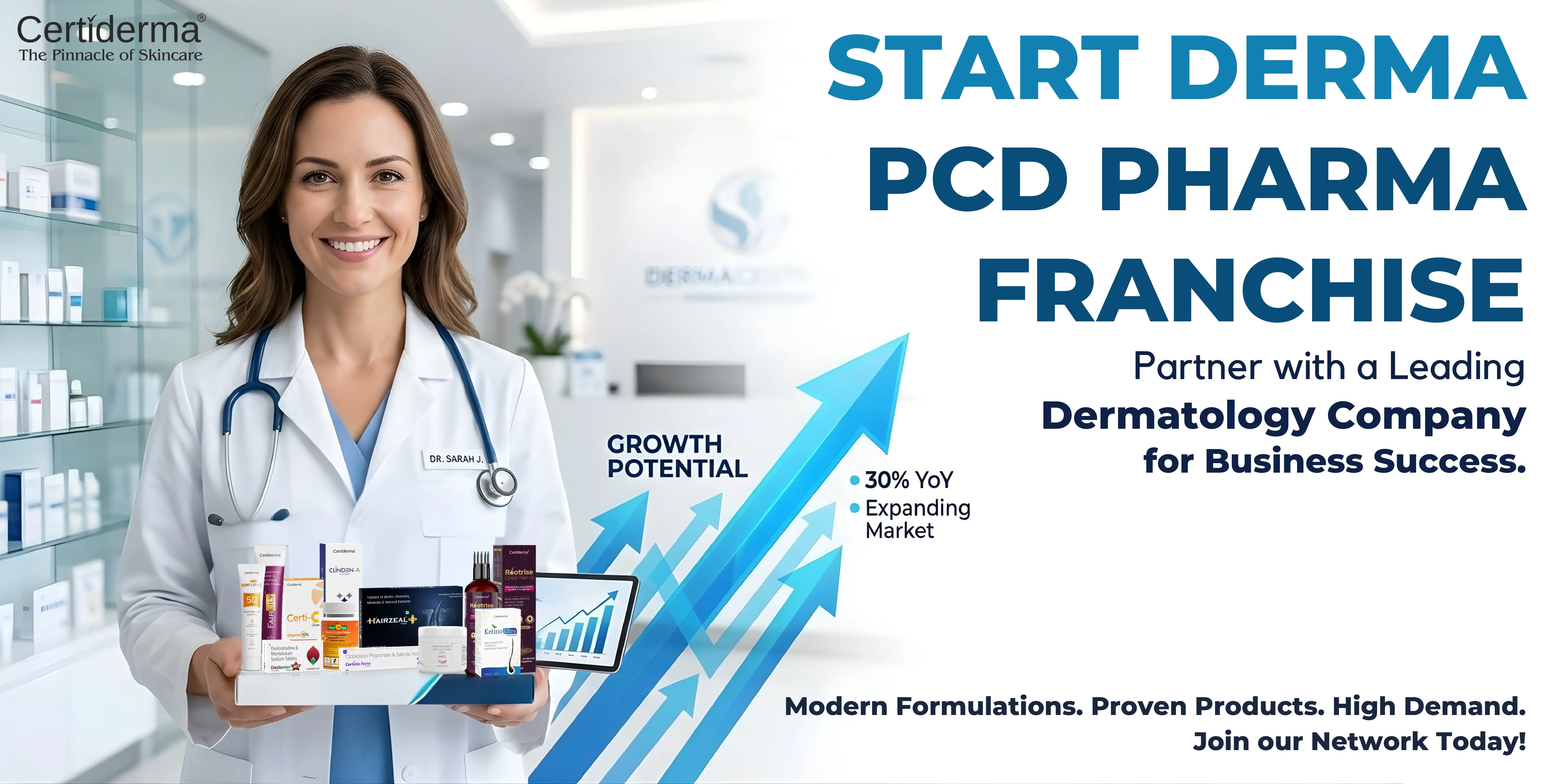 Derma PCD Pharma Franchise Banner India - Dermatology Skincare Products and Business Opportunity