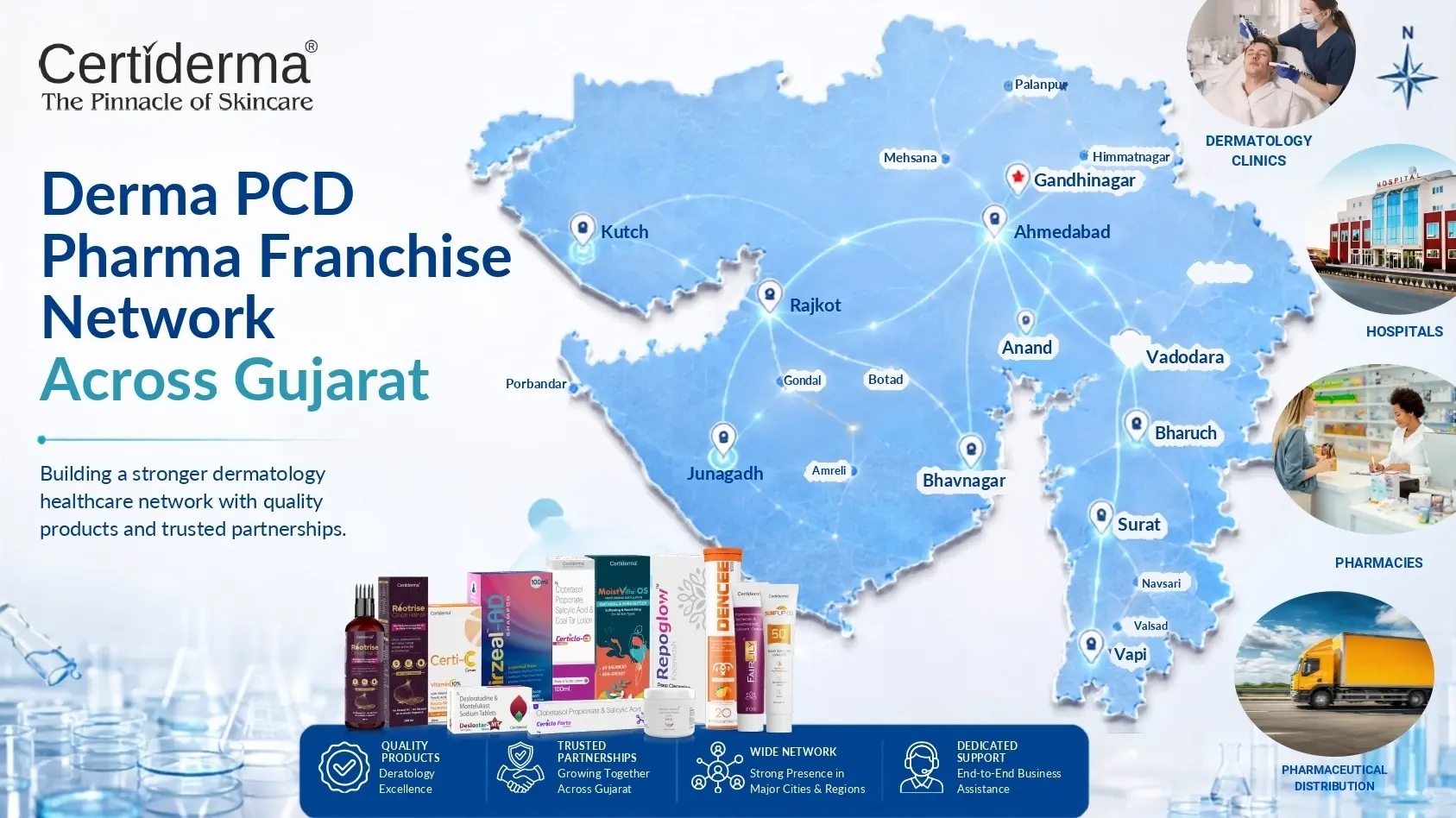 gujarat-derma-pcd-pharma-franchise-city-network-certiderma.webp